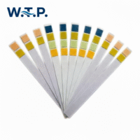 Natural PH Indicators in Pakistan